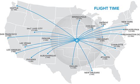 flights to kc